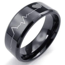 Ekg Wolfram Ehering
