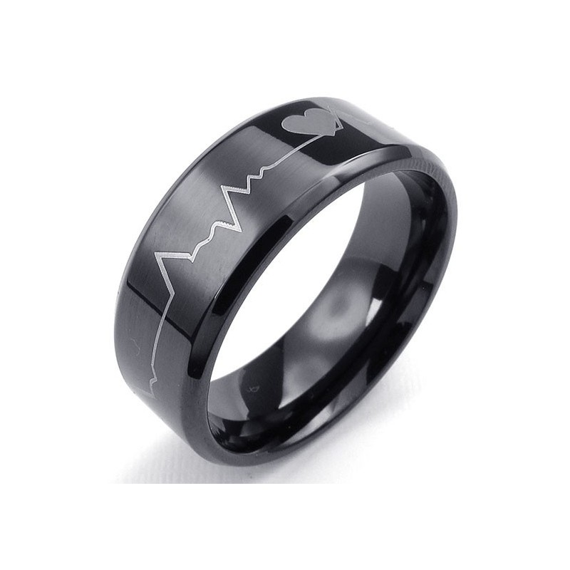 Ekg Wolfram Ehering Ekg Wolfram Ehering